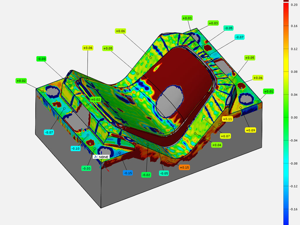 t4 mantenimiento matriz