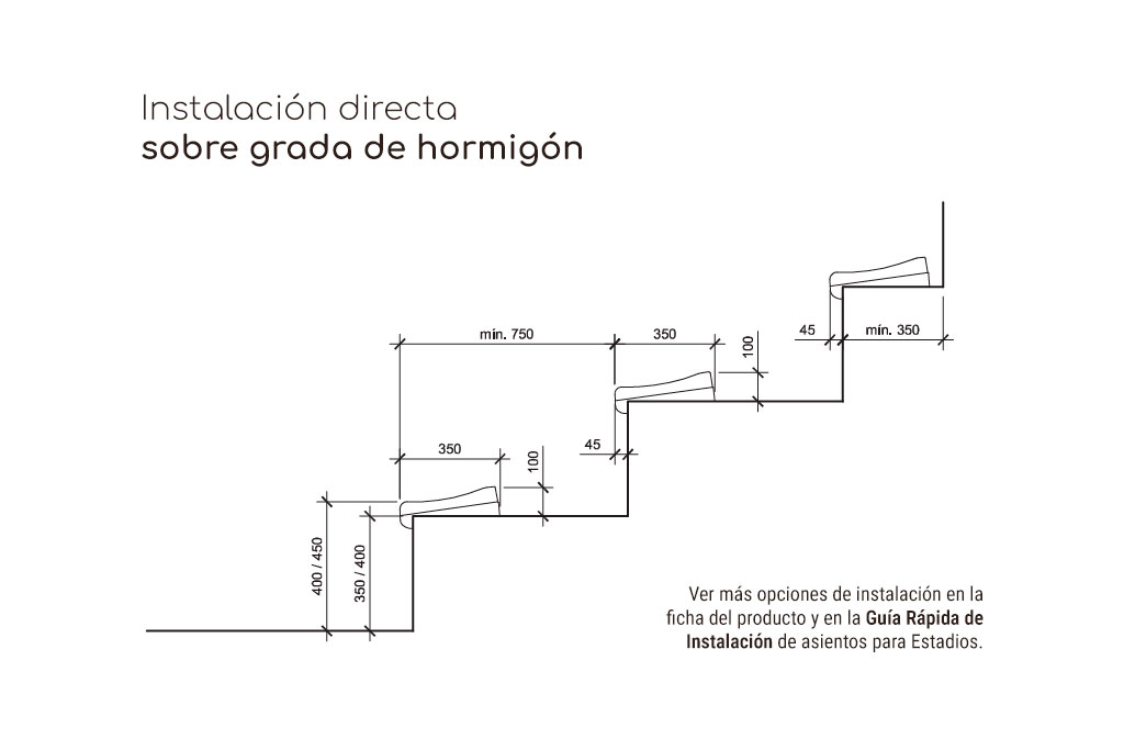 P6 instalación sobre grada de hormigón