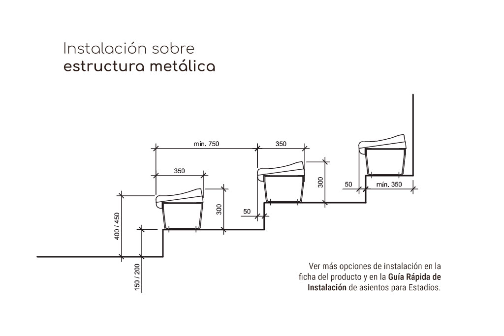 P6 instalación sobre estructura metálica